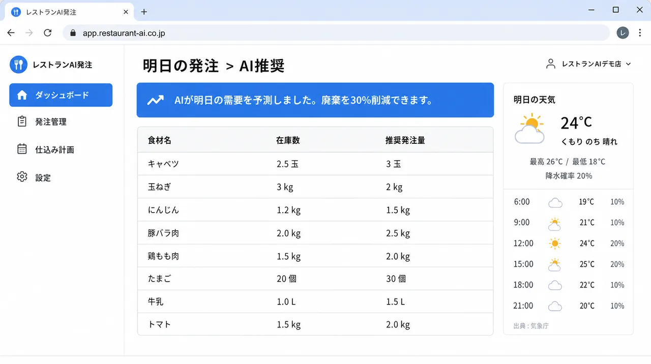 発注エージェント の画面UIイメージ