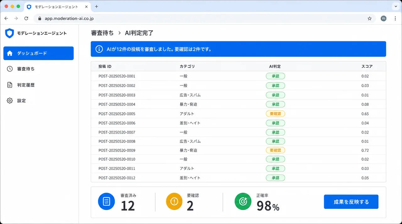 モデレーションエージェント の画面UIイメージ