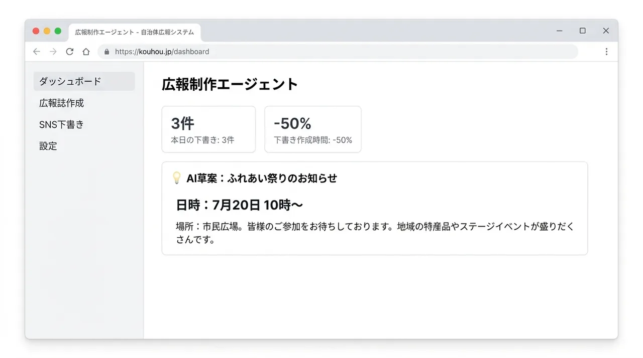広報制作エージェント の画面UIイメージ