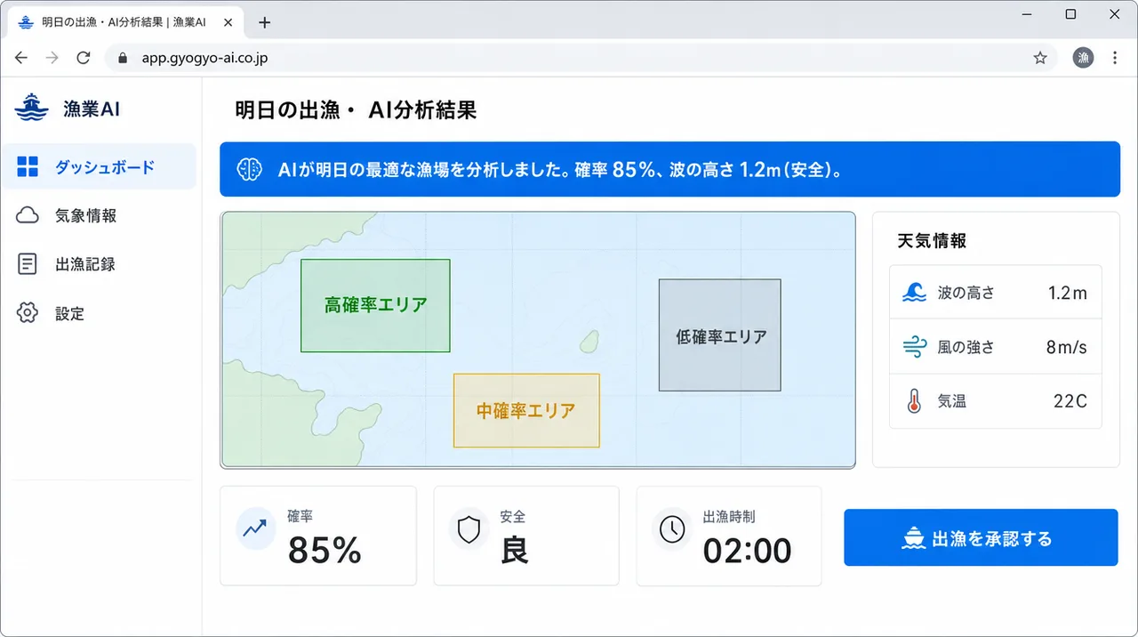 出漁判断エージェント の画面UIイメージ