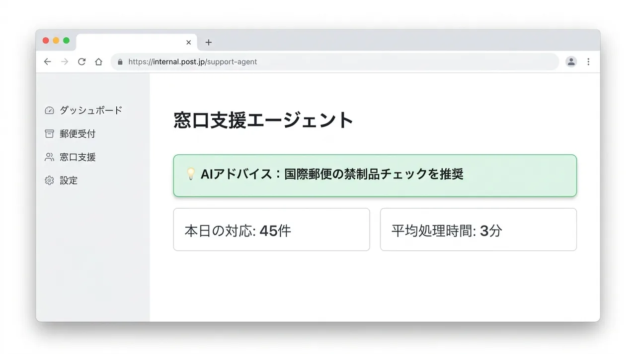 窓口エージェント の画面UIイメージ