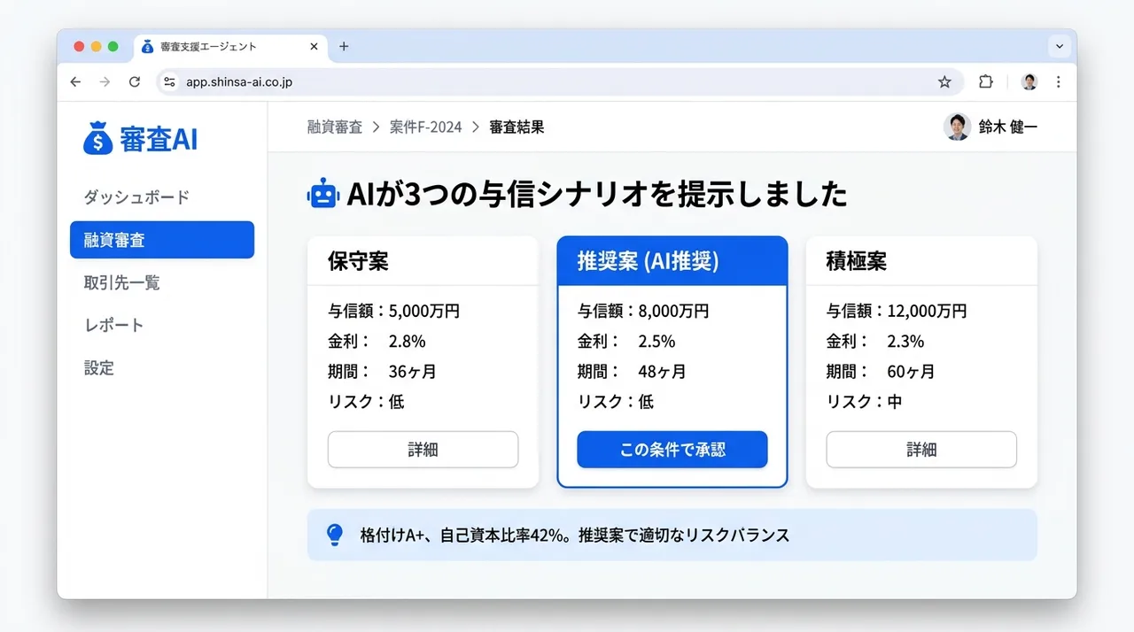 審査支援エージェント の画面UIイメージ