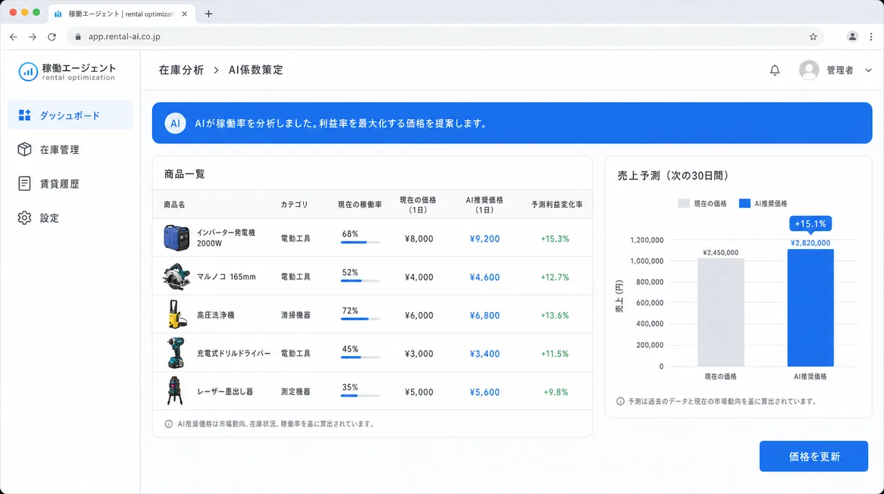 稼働エージェント の画面UIイメージ