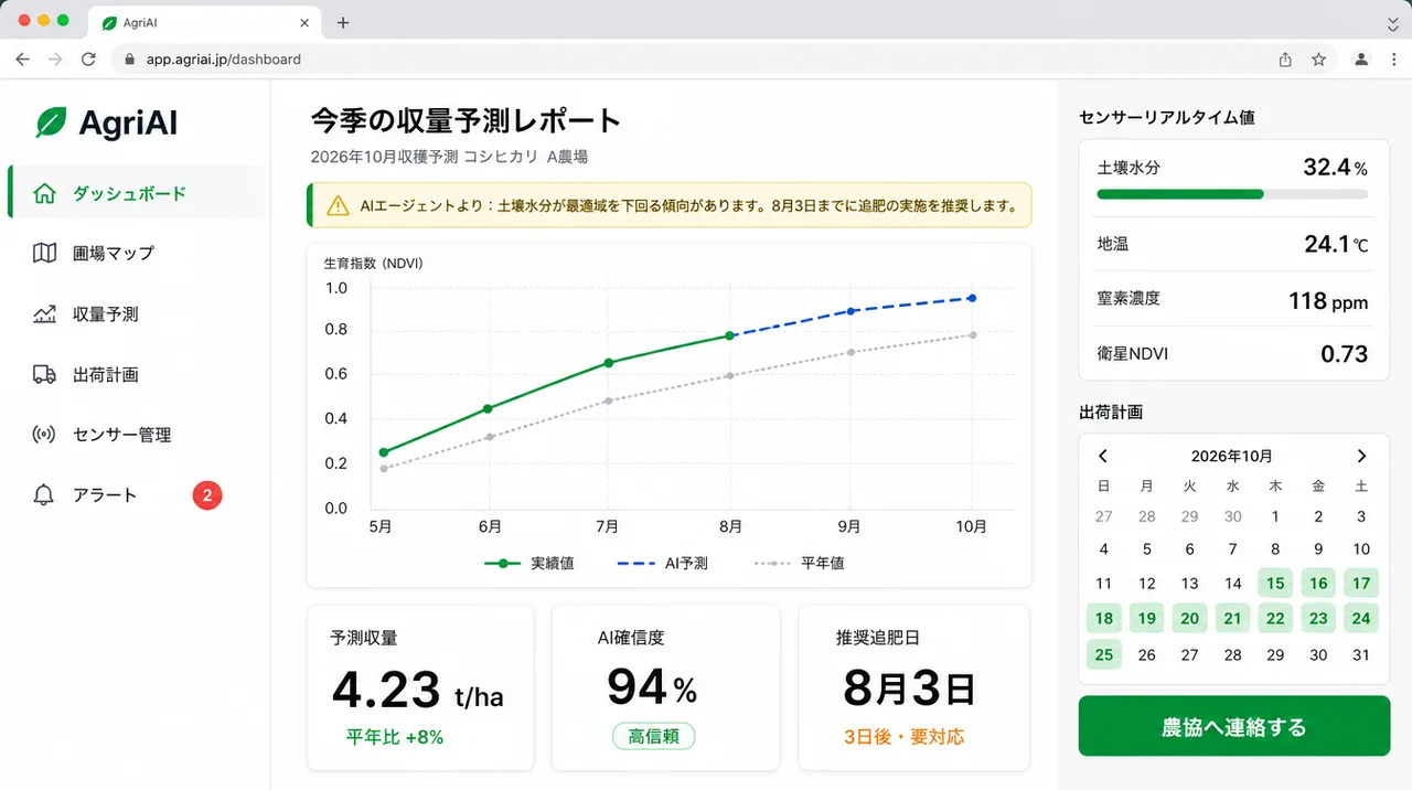 選果エージェント の画面UIイメージ