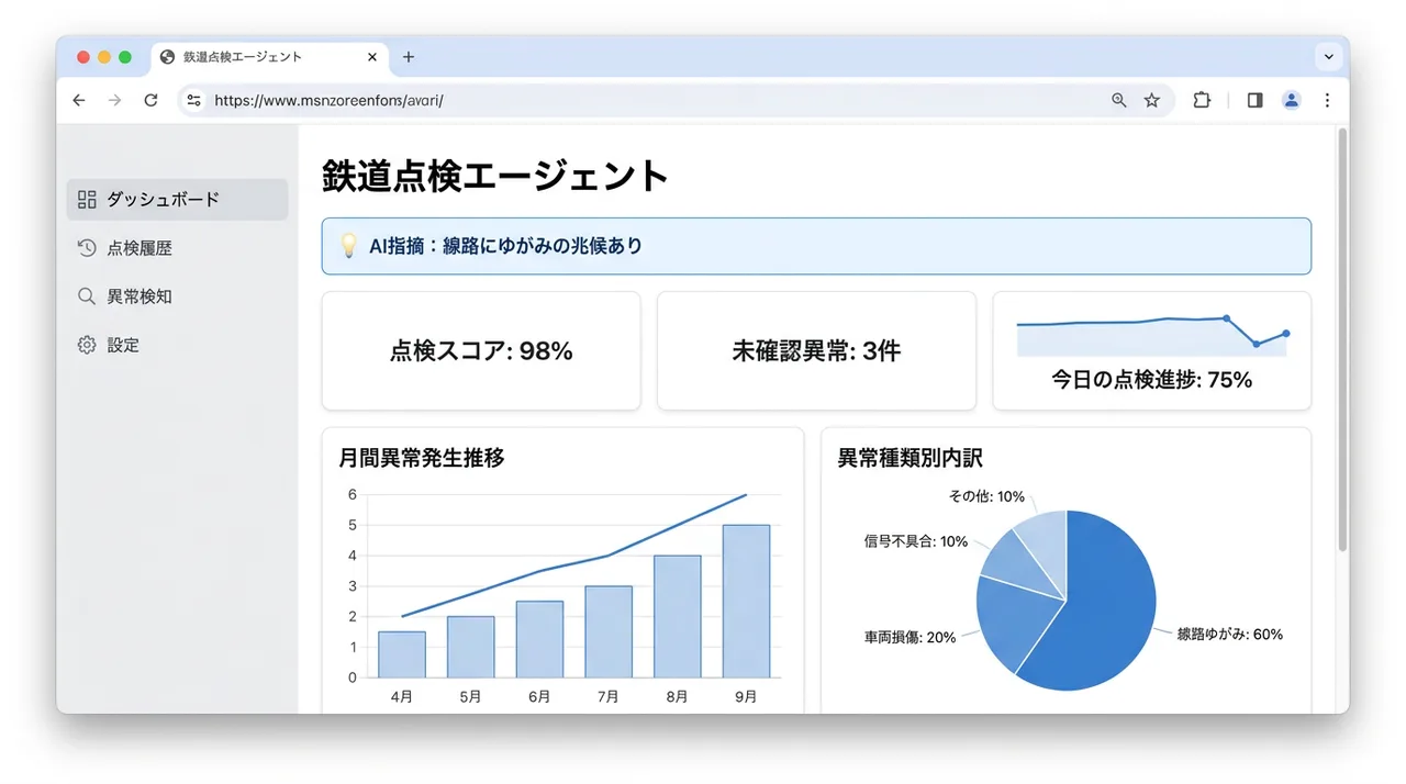 点検エージェント の画面UIイメージ